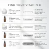Medik8 Daily Radiance Vitamin C 8 - Find Your Vitamin C