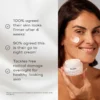 Medik8 Advanced Night Restore Benefits