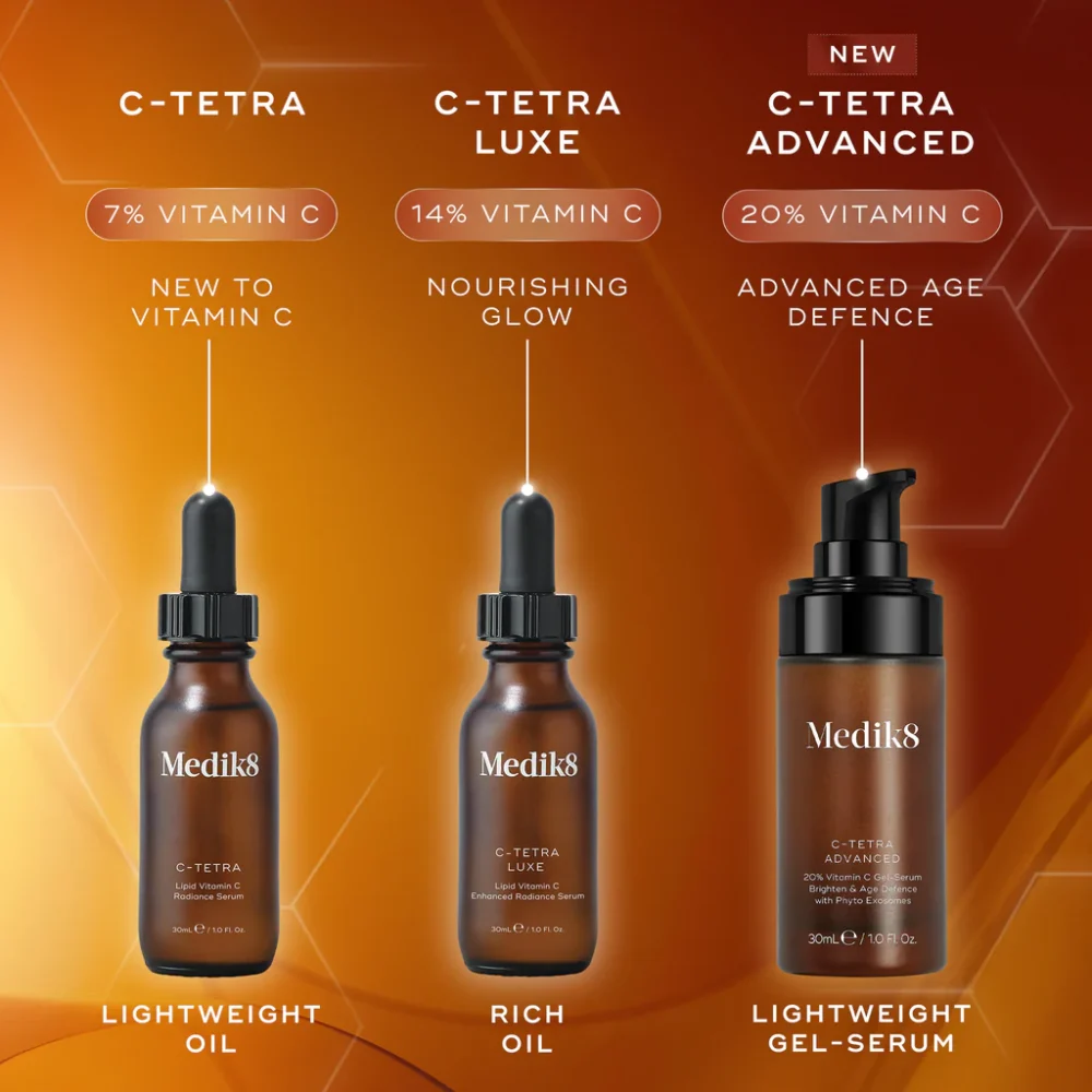 Medik8 C-Tetra Luxe Variations