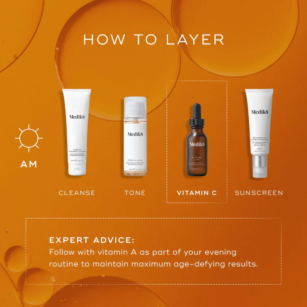 Medik8 C-Tetra Luxe How To Layer