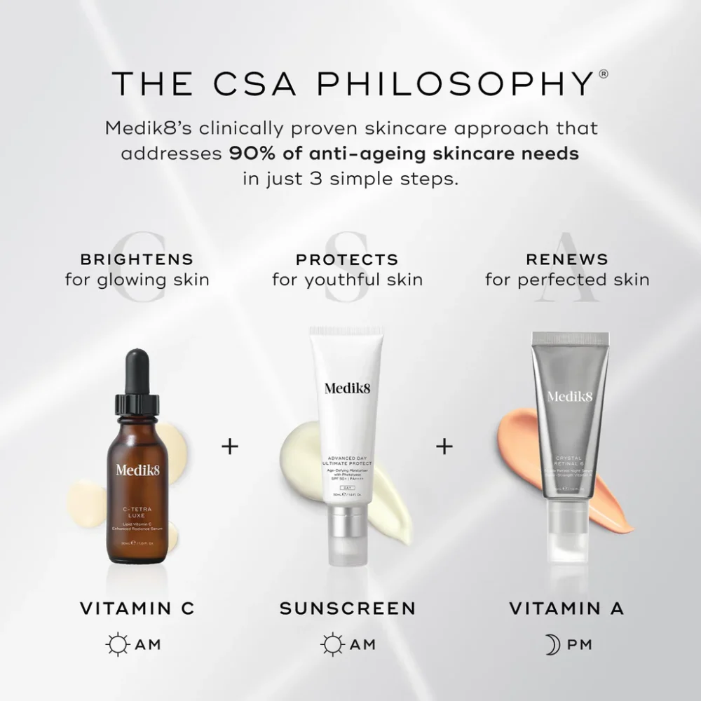 Medik8 C-Tetra Luxe The CSA Philosophy