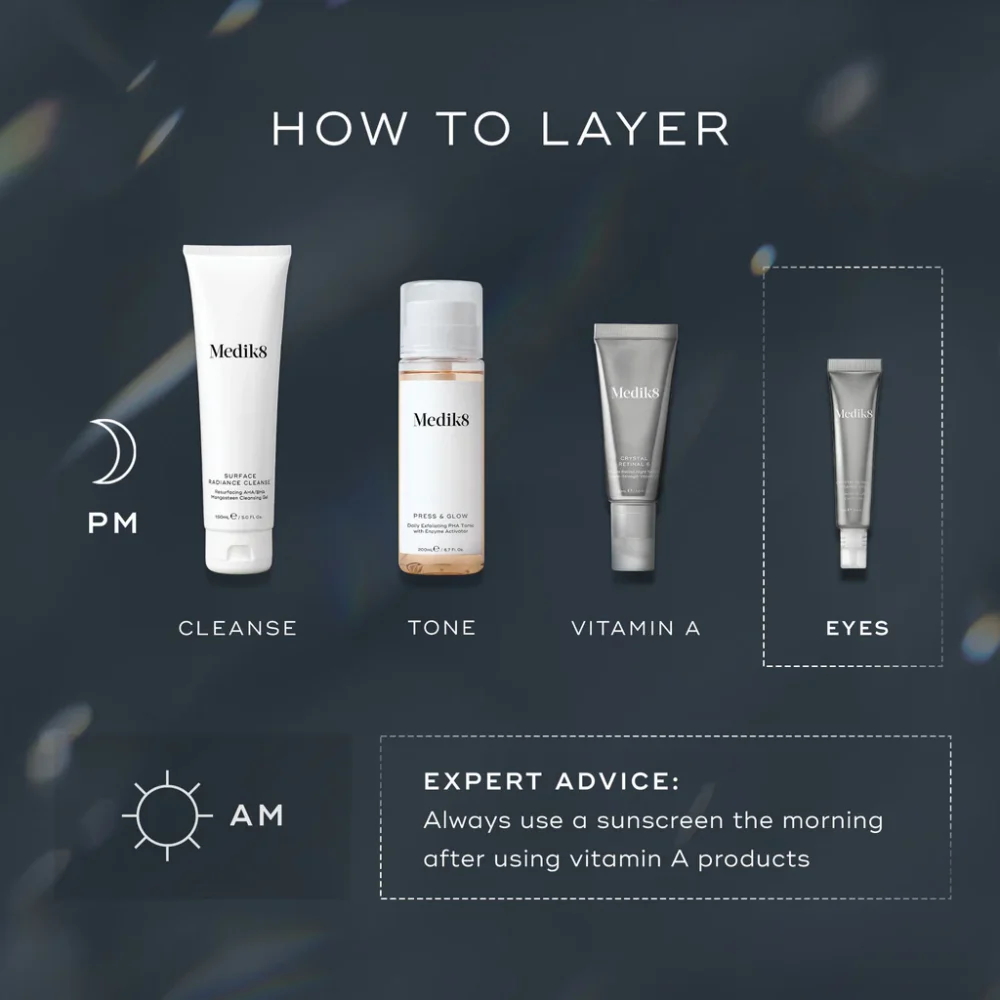 Medik8 Crystal Retinal Eye 6 How To Layer
