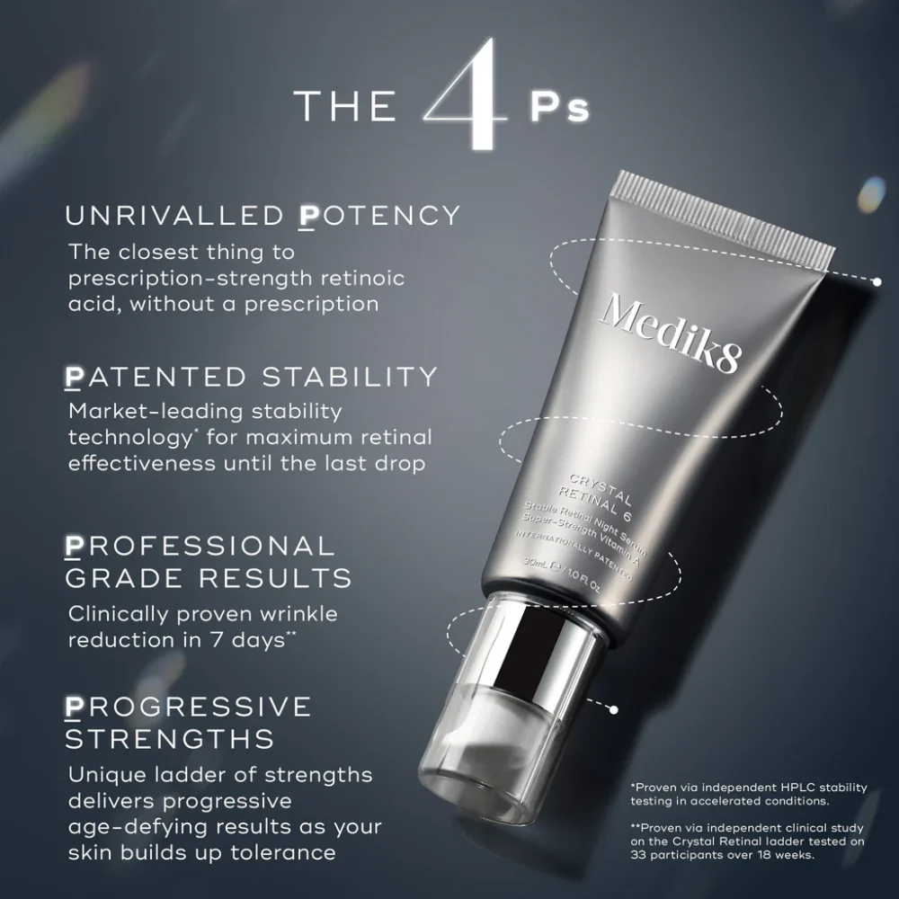 Medik8 Crystal Retinal 3 The 4 Ps Product Benefits
