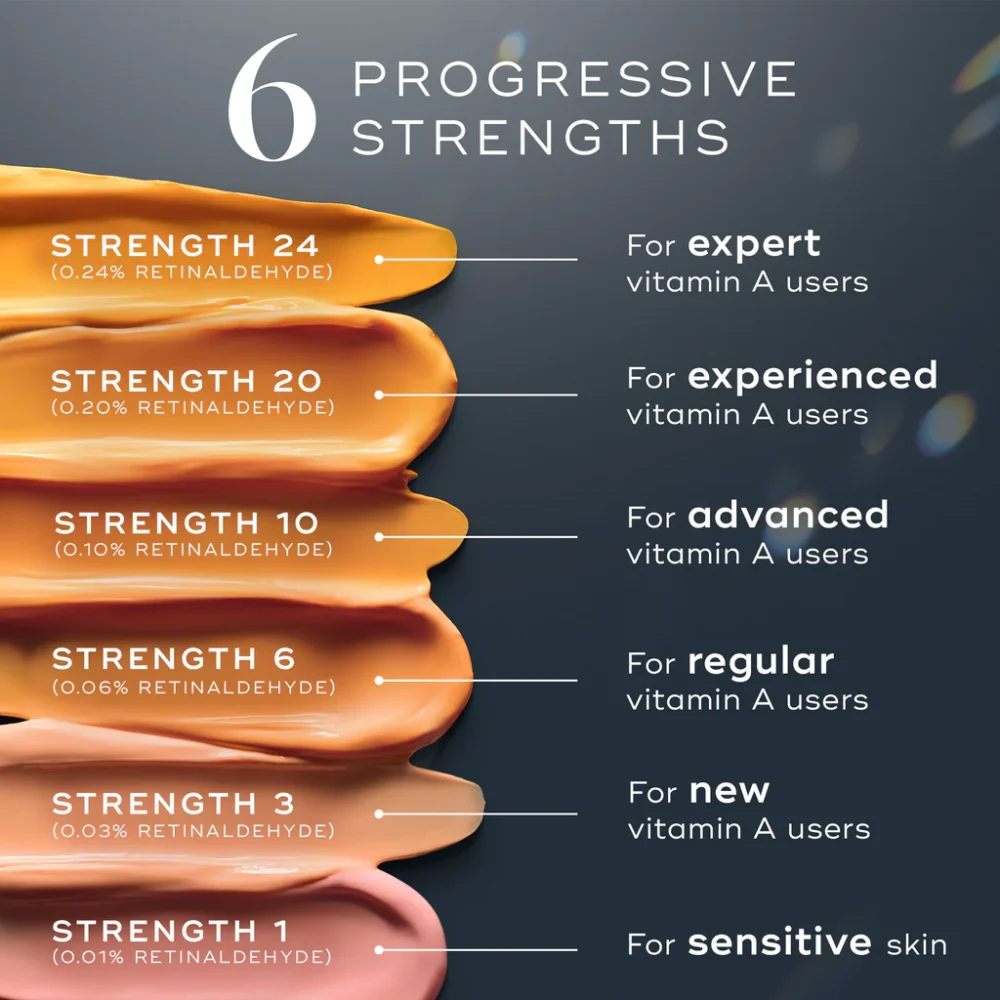 Medik8 Crystal Retinal 3 6 Progressive Strengths