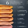 Medik8 Crystal Retinal 3 6 Progressive Strengths