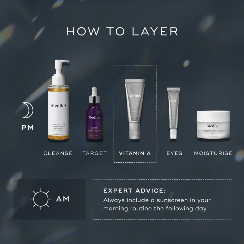 Medik8 Crystal Retinal 3 How To Layer