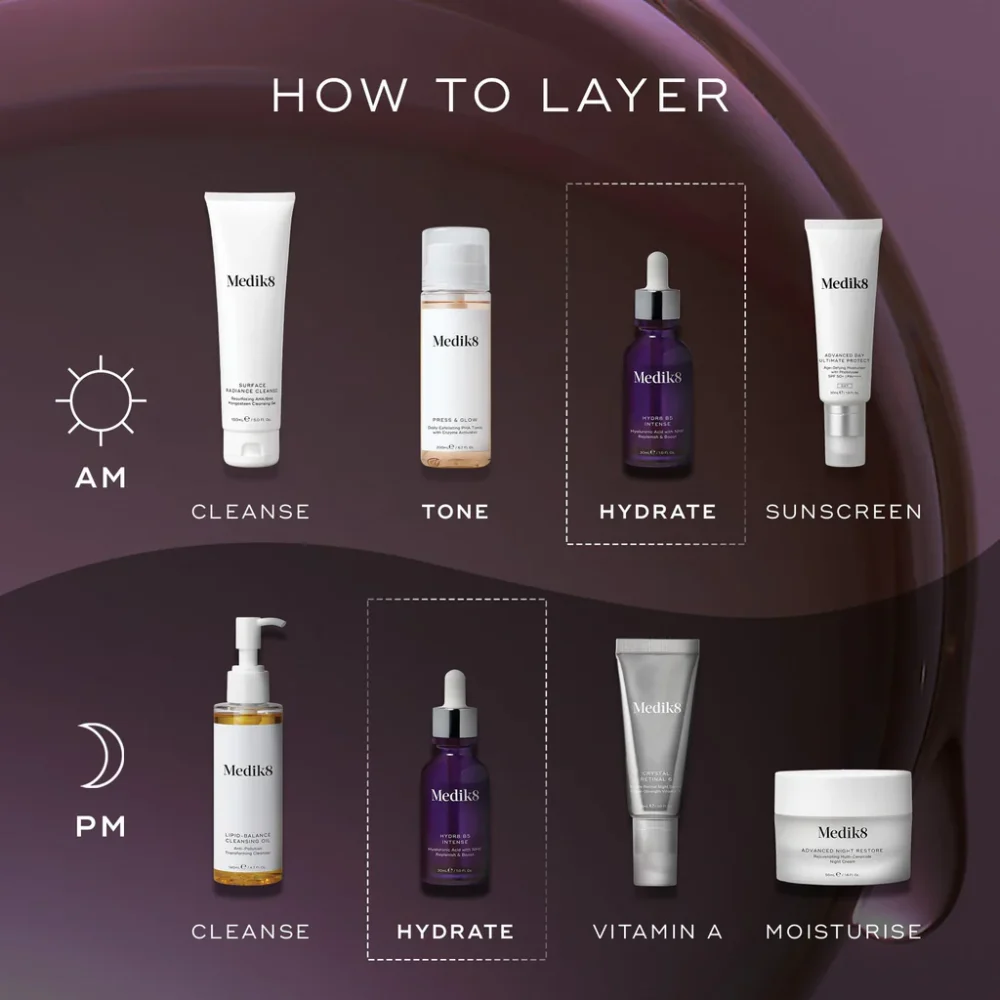 Medik8 Hydr8 B5 Intense - How To Layer