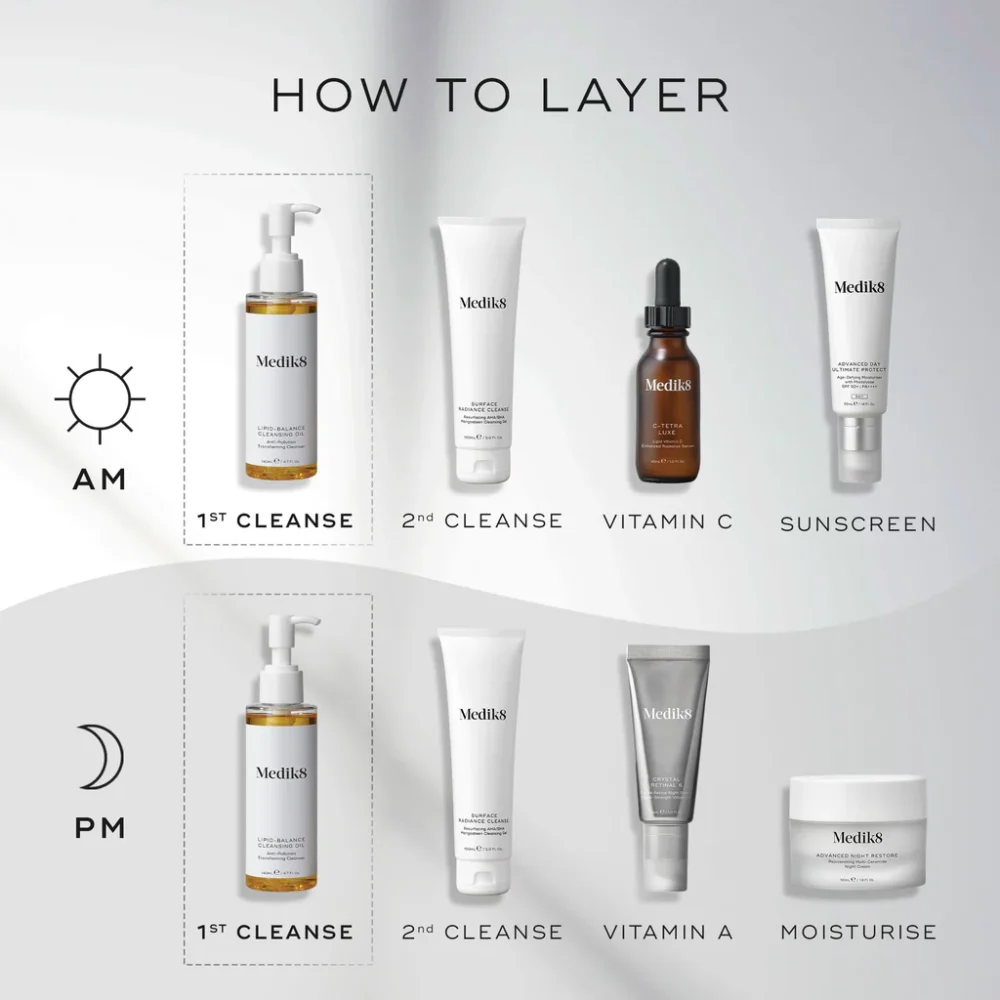 Medik8 Lipid-Balance Cleansing Oil How To Layer