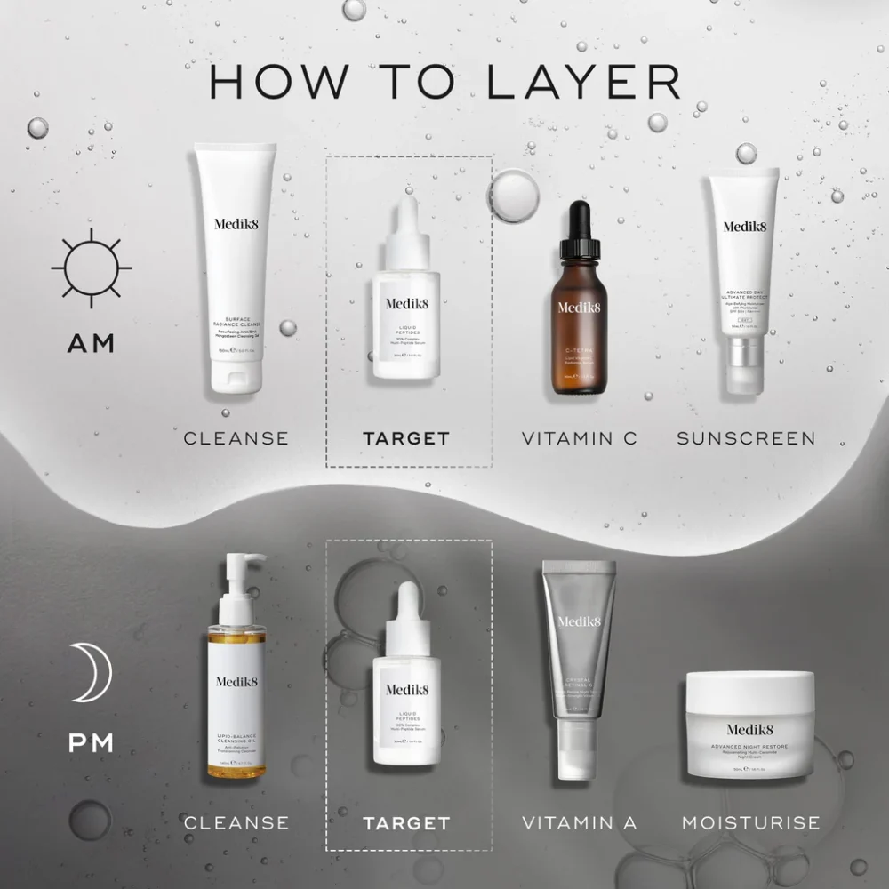 Medik8 Liquid Peptides - How To Layer
