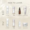 Medik8 Press & Glow How To Layer